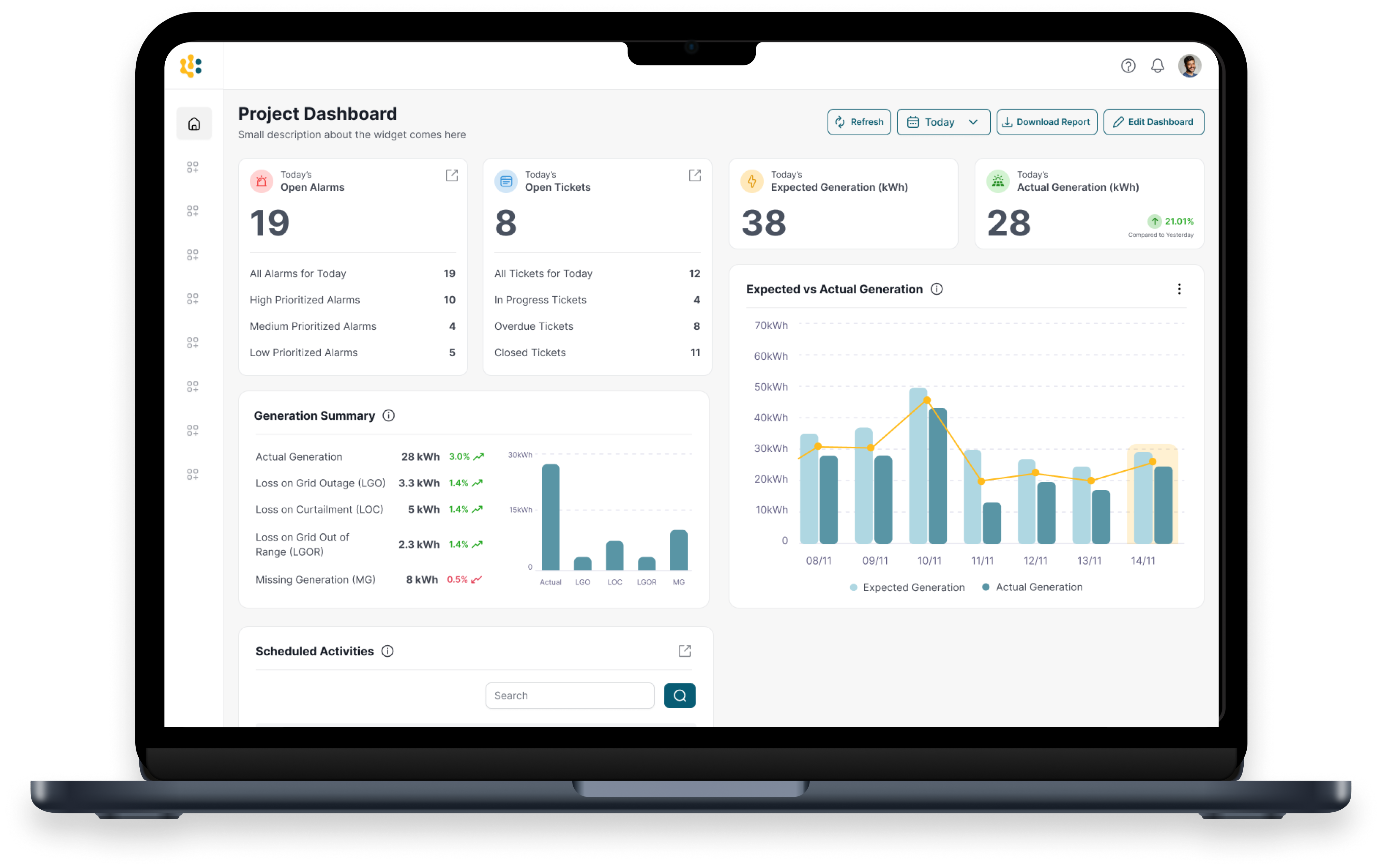 RadiantIQ dashboard on MacBook