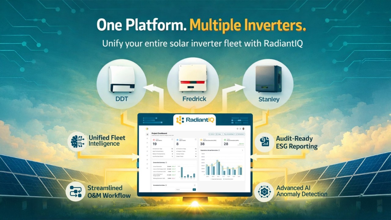 One Platform. Multiple Inverters.